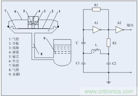 水位传感器工作-元器件技术-电子元件技术