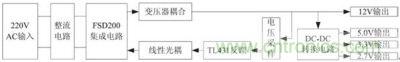 嵌入式中小功率多路开关电源的原理框图
