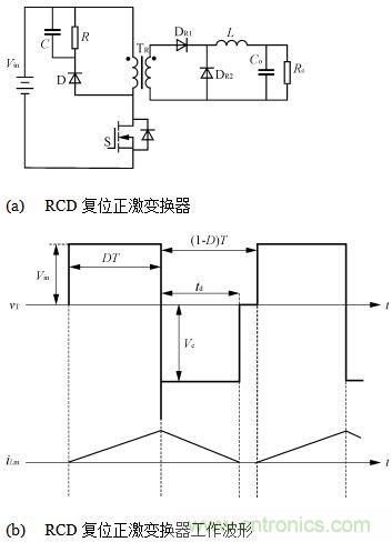 RCD复位正激变换器电路及工作波形