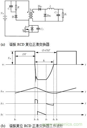 谐振RCD复位正激变换器电路及工作波形 