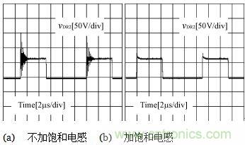 加饱和电感前后DR2两端的电压波形 