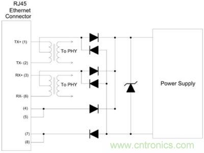 CAT-5