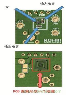 20MHz开关电源“无线圈”降压DC/DC转换器(注11)