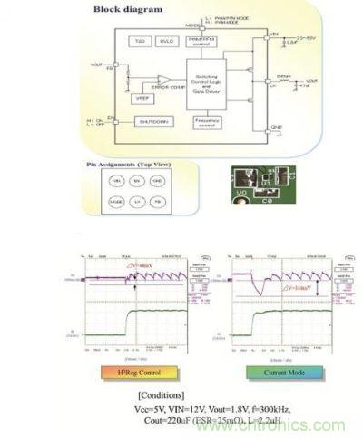 6MHz 1.0A步降DC/DC转换器