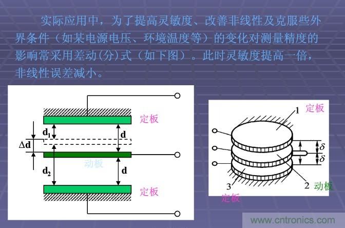 电容式传感器原理-基础知识-电子元件技术网电