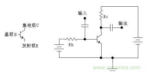 三极管放大电路原理【硬之城】