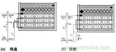 新新结构开关管导通和关断时初级绕组层间电流流动方向