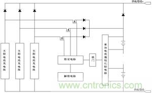 分段式锂离子电池充电控制电路