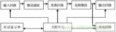 充电机电气原理框图