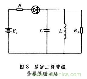 什么是隧道二极管?-基础知识-电子元件技术网