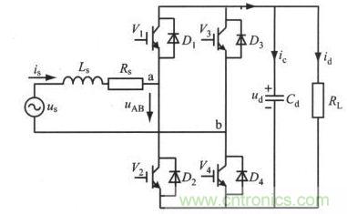 单相全桥电压型PWM整流器电路