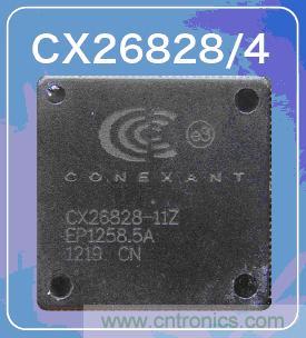 图1：CX26824/8