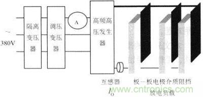 大功率电源实际工业系统组成简图