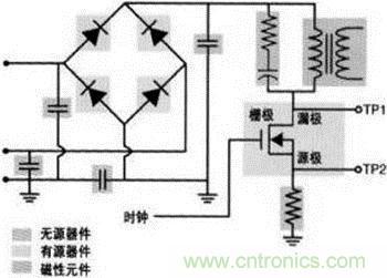 开关电源简化示意图