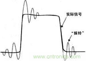 寄生电感和电容引起振荡会使信号失真，导致测量无效