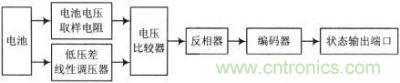 电池检测电路构成