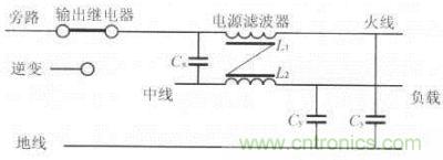 不间断电源输出部分的电路图