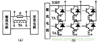 图1 ：IGBT的过流检测