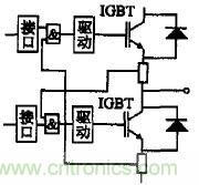 图3： IGBT桥臂直通短路保护