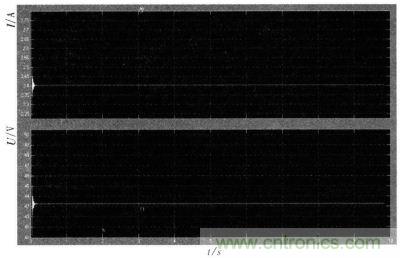 电流电压波形图