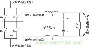 大功率输出部分（H桥和滤波电路）