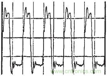 实际电路输出波形