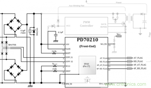 图1：PD70210/PD70211