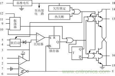 UC3526原理框图