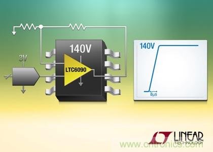 Linear精准运算放大器LTC6090