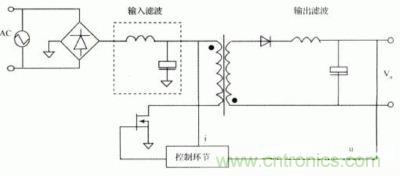 电网供电开关电源简化电路