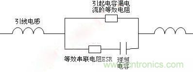 电容的高频等效电路图