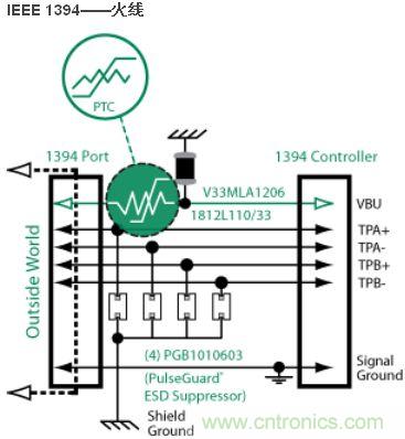 IEEE 1394 火线