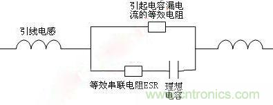 电容的高频等效电路图