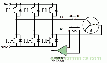 图3  典型三相电机控制中的高压侧分流
