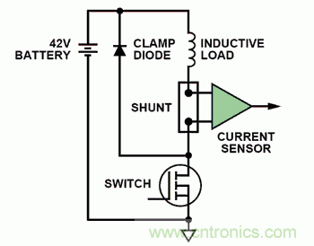 图1  典型电磁阀控制中的高压侧分流