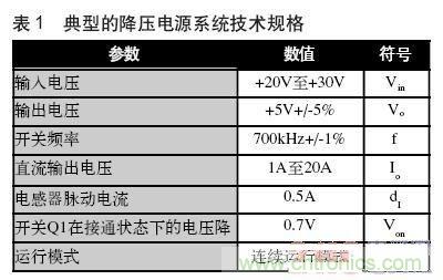 图3：典型的降压电源系统技术规格