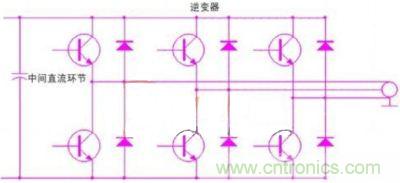 pwm逆变工作电路滤波电路