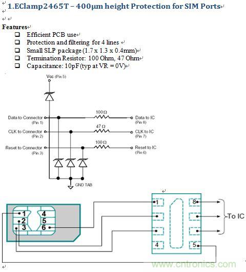 图1:400 pm height protection for SIM Ports