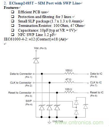 图2：SIM Port with SWP Line