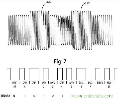 美国专利公开号20110273138 WIRELESS CHARGING SYSTEM内容