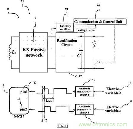 美国专利公开号20110065398 UNIVERSAL DEMODULATION AND MODULATION FOR DATA COMMUNICATION IN WIRELESS POWER TRANSFER内容