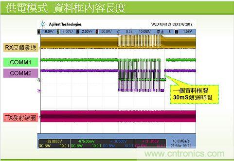 qi系统中的数据传送波型图1