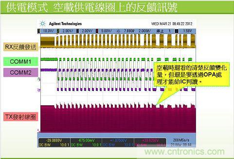 qi系统中的数据传送波型图3