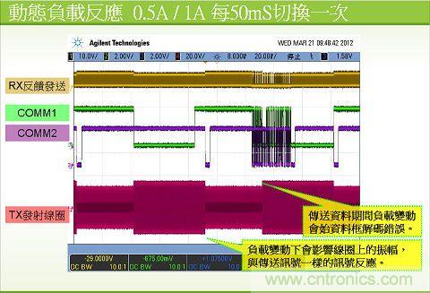 qi系统中的数据传送波型图5