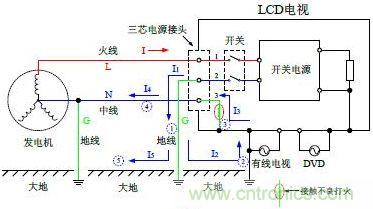 中线和地线互相接错时会发生起火故障的工作原理图