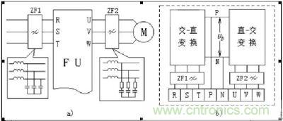 接入滤波器　