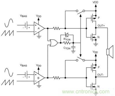 单声道D类放大器拓扑