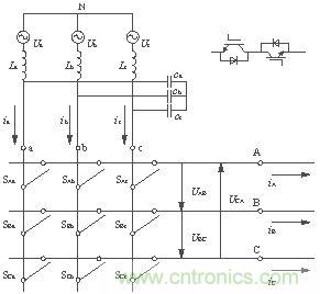 矩阵式变换器的原理性结构图