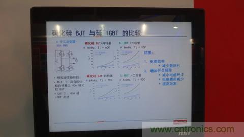 飞兆8千瓦逆变器方案中SiC和IGBT的性能比较