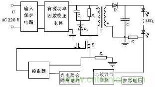 LED 驱动电源总体设计电路